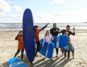 Snart sommer… Turrenn.net´s reisebrev: – Aktiv surfeferie i Varberg